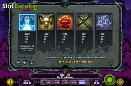 ΕΥΡΩ 2600 Κωδικός μπόνους χωρίς κατάθεση στο Alf Casino